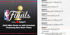 快船队获1.45亿联盟分成，财务利好助力鲍尔默展望NBA辉煌